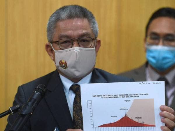 Adham ketika sidang media selepas melancarkan buku 'Malaysia Health Sector Response to Covid-19: Perspectives From The Field’, di pejabatnya di Putrajaya hari ini. - Foto Bernama