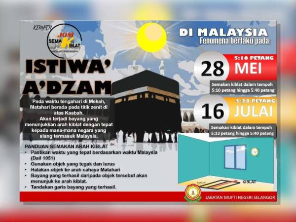 Selangor 2021 mufti Mas Kahwin