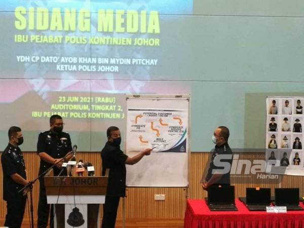 Ayob (dua dari kanan) menunjukkan modus operandi sindiket.