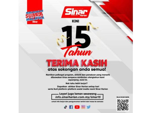 Sinar harian online terkini hari ini