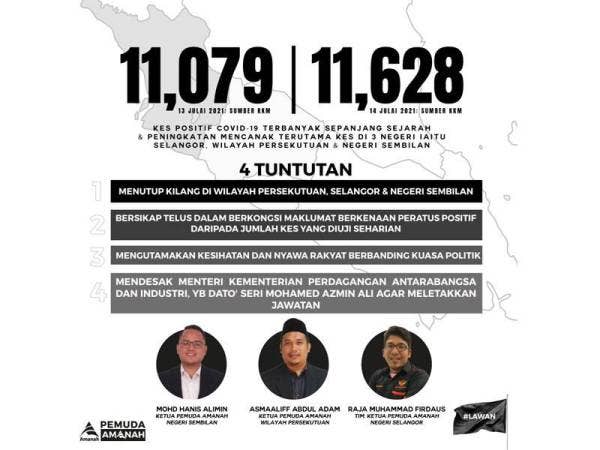 Tuntutan dinyatakan oleh Pemuda Amanah Wilayah Persekutuan, Selangor dan Negeri Sembilan.