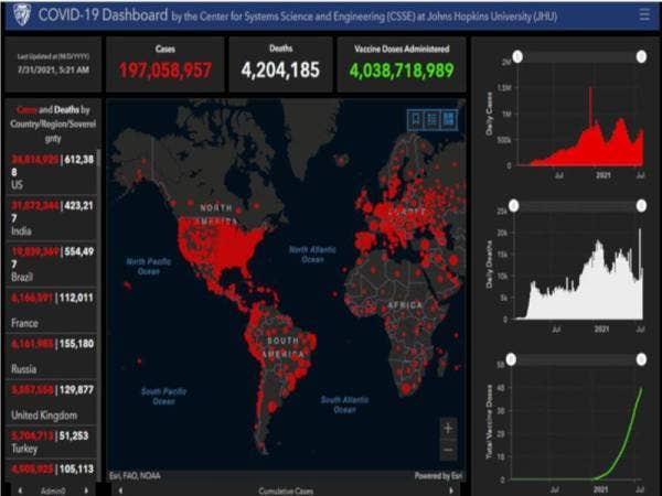 - Foto ihsan Johns Hopkins University