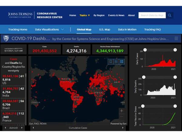 Data terbaharu Johns Hopkins University