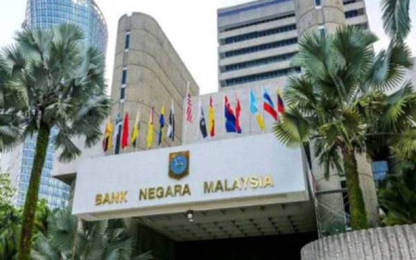 Kadar jangka pendek diunjur kekal stabil hari ini berikutan campur tangan BNM untuk menyerap lebihan mudah tunai daripada sistem kewangan.