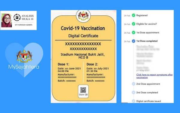 Contoh sijil digital vaksin