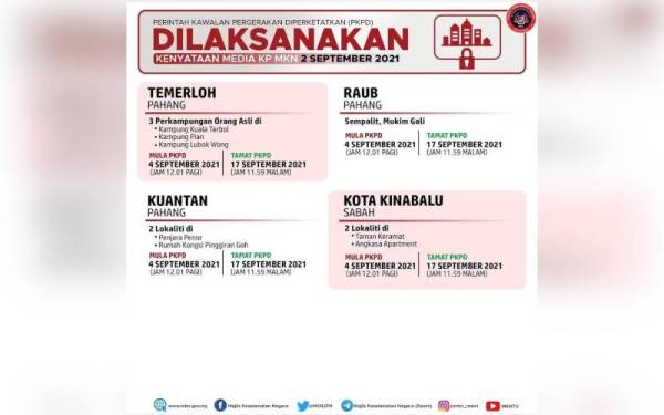 Infografik MKN