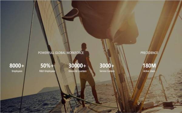 Honor tembusi 100 pasaran seluruh dunia - Vimarsana News