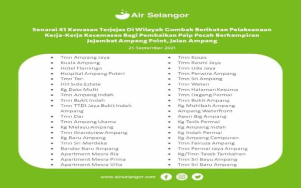 Lokasi kawasan yang terjejas dan berdepan gangguan bekalan air. Foto: Ihsan Air Selangor