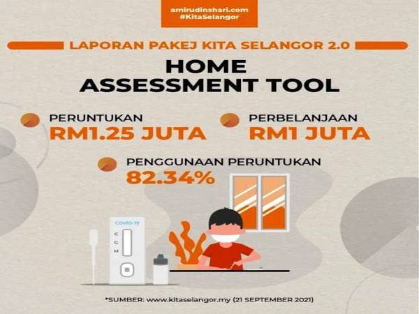 Info grafik berhubung perkembangan inisiatif itu yang turut dimuat naik di laman Facebook Amirudin pada Selasa.