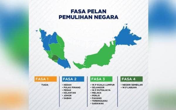 Lembah Klang (Kuala Lumpur, Putrajaya dan Selangor) dan Melaka beralih dari Fasa 2 ke Fasa 3, manakala Kedah pula beralih ke Fasa 2 Pelan Pemulihan Negara (PPN).