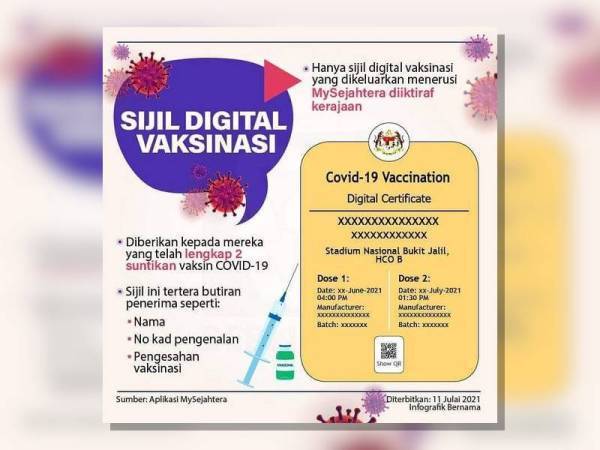 Vaksinasi lengkap kemudahan Kemudahan Bagi