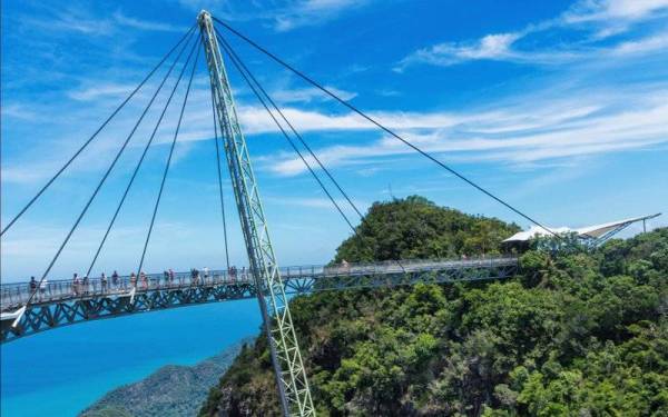 Seramai 400,000 pelancong disasarkan berkunjung ke Langkawi hingga Disember ini. - Foto123rf