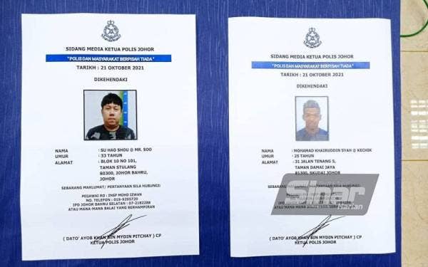 Dua suspek dipercayai dalang dan ketua sindiket yang masih dikesan polis.