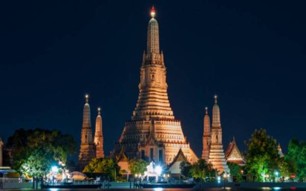 Pada 2019, Thailand menarik hampir 40 juta pengunjung berbanding 6.7 juta tahun lepas.