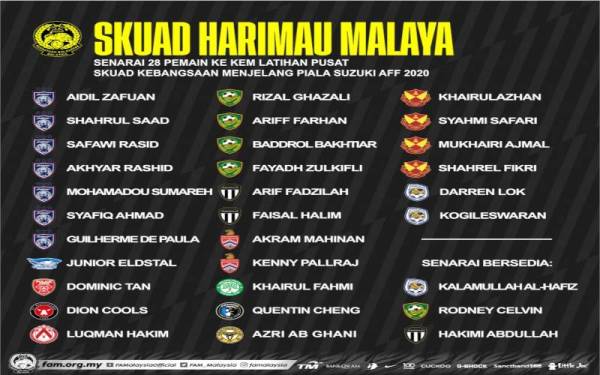 Senarai 28 pemain Harimau Malaya. 