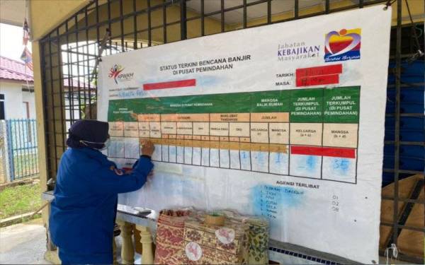 Anggota Angkatan Pertahanan Awam (APM) Kubang Pasu mengemas kini status terkini banjir di Pusat Pemindahan Sementara (PPS) Dewan Kampung Lahar, Kubang Pasu pada Ahad.