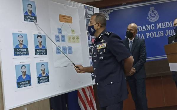 Ayob Khan menunjukkan wajah dalang sindiket penyeludupan migran 'Janggut' di IPK Johor.