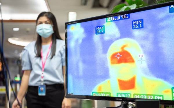 Thailand melaporkan 3,618 kes baharu Covid-19 dan 38 kematian, menjadikan jumlah keseluruhan kepada 2,151,384 jangkitan dan 21,035 kematian. - Foto 123rf