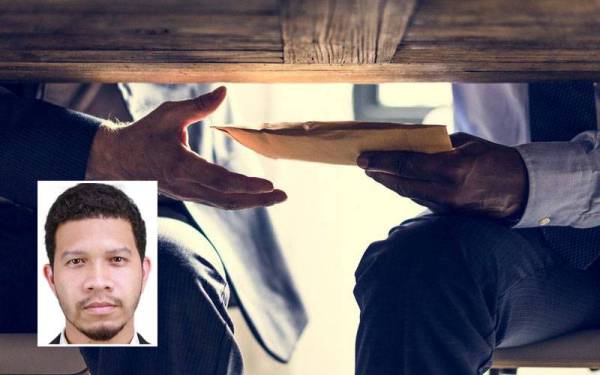 Foto 123rf (Gambar kecil: Muhammad NurSyahmi)