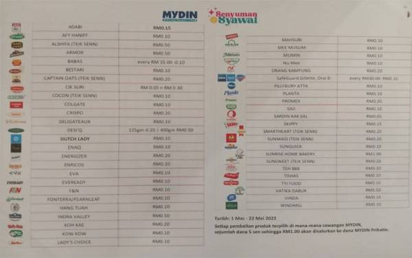 Sejumlah 5 sen sehingga RM1 disalurkan ke dana Mydin Prihatin menerusi pembelian barangan terpilih di Mydin. FOTO: ROSLI TALIB