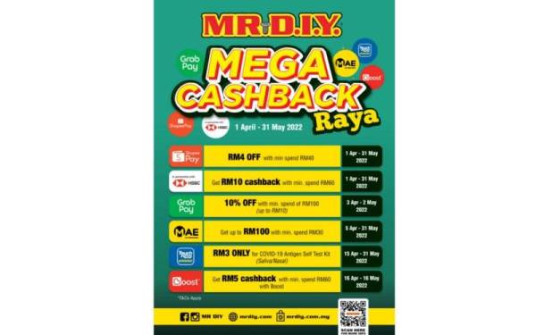 Promosi Mega Cashback MR D.I.Y. berlangsung pada 1 April hingga 31 Mei 2022.