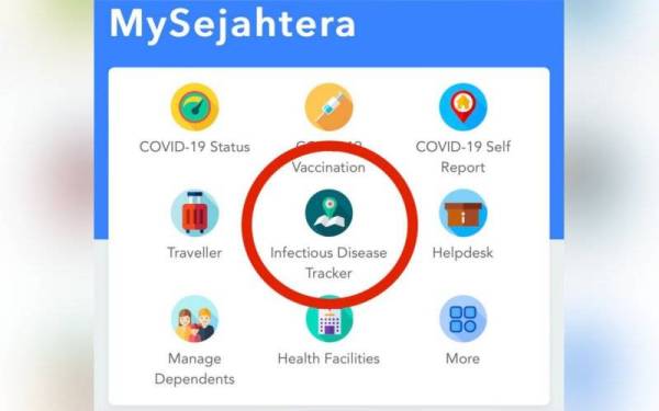 Ciri baharu aplikasi MySejahtera membolehkan pengguna boleh melihat kawasan titik panas penyakit selain Covid-19. - Foto Twitter Khairy Jamaluddin