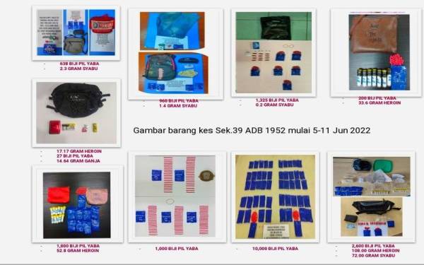Polis Kelantan mendedahkan seramai 94,200 penagih bakal 'kempunan' apabila pelbagai jenis dadah dirampas dalam Op Tapis Bersepadu.