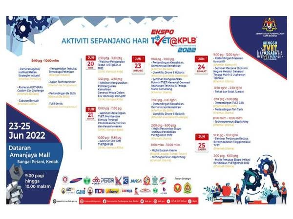 Aktiviti Sepanjang Hari Eskpo TVET@KPLB 2022