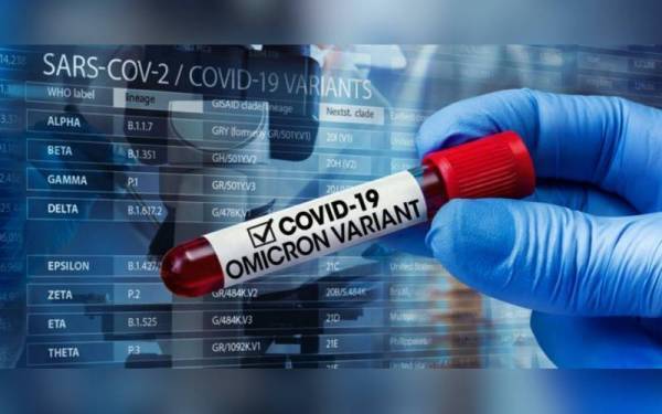 Subvarian Omicron BA.4 dan BA.5 menyumbang 50 peratus kadar jangkitan Covid-19 pada minggu lepas dan ia dijangka menjadi dominan di Thailand. - Gambar hiasan