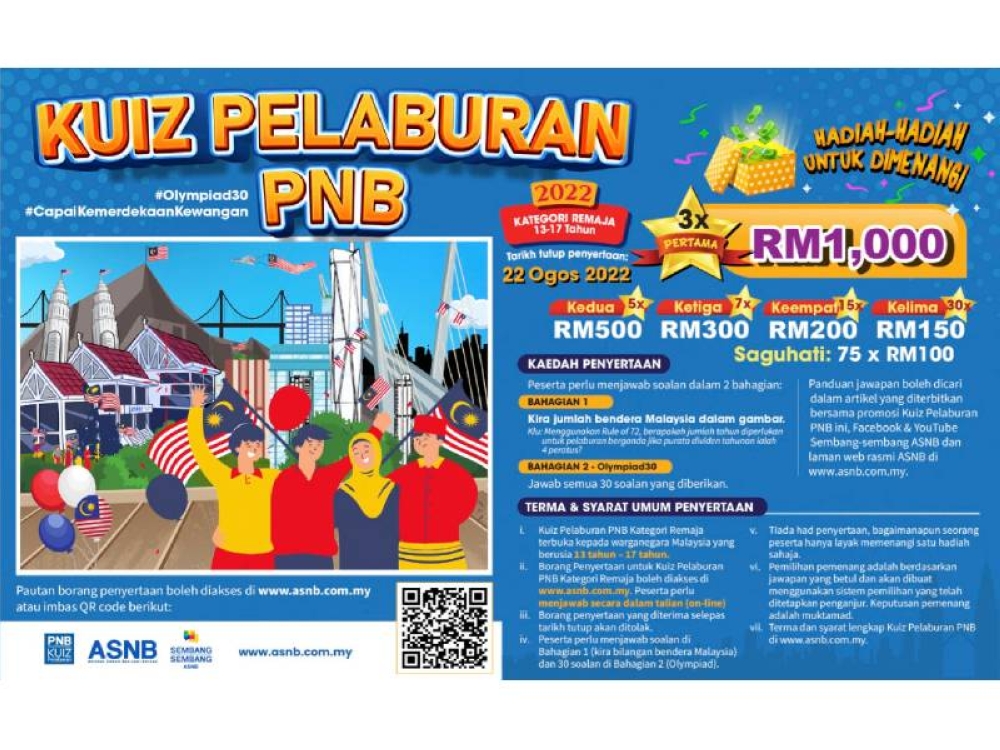 Jom sertai Kuiz Pelaburan PNB yang menawarkan pelbagai hadiah menarik bermula 9 Ogos sehingga 22 Ogos depan.