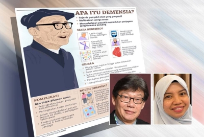 Gambar kecil dari kiri: Zulkifli, Muna Hamiza