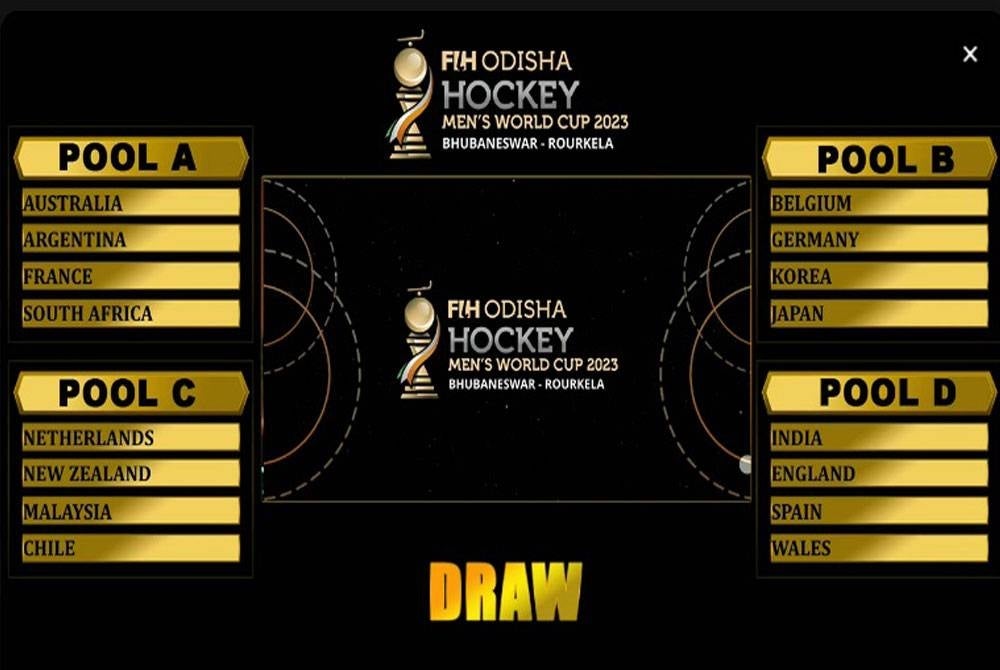 Carta undian Hoki Piala Dunia 2023.