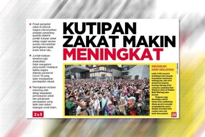 Laporan Sinar Harian pada Sabtu.