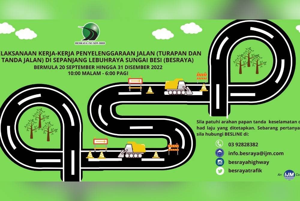 Poster menunjukkan kerja penyelenggaraan yang dilakukan di Besraya hingga 31 Diswmber depan.
