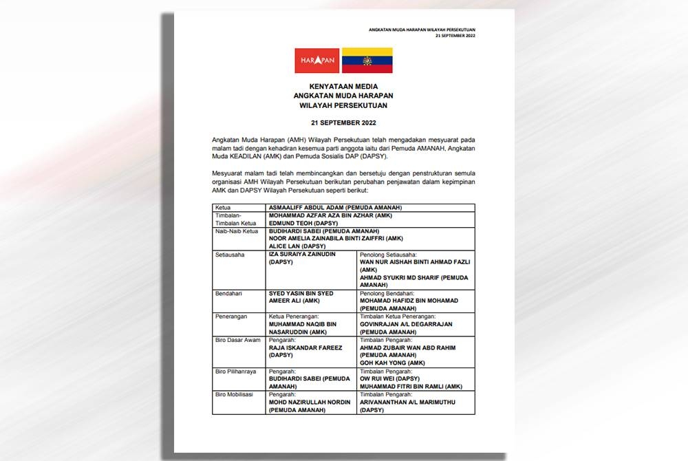 Kenyataan media daripada AMH Wilayah Persekutuan.