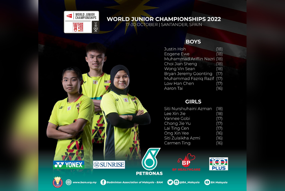 Foto Badminton Association of Malaysia (BAM).