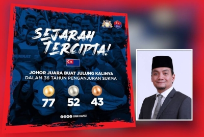 Kontinjen Johor mencipta sejarah muncul juara Sukma MSN 2022 Kuala Lumpur. (Gambar kecil: ONN HAFIZ)