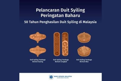 Syiling Peringatan Tembaga (pruf) mempunyai nilai muka RM5 boleh didapati dalam tiga reka bentuk iaitu wau, gasing serta congkak. - Foto BNM