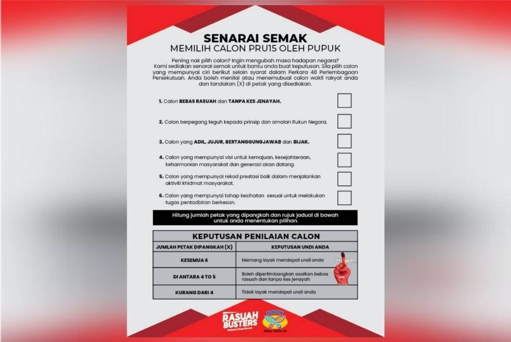 Pupuk dengan kerjasama Rasuah Busters menyediakan senarai semak kriteria calon sebagai panduan untuk pengundi.