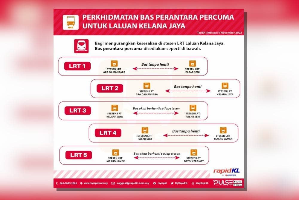Bas perantara disediakan sepanjang tempoh gangguan LRT Laluan Kelana Jaya.