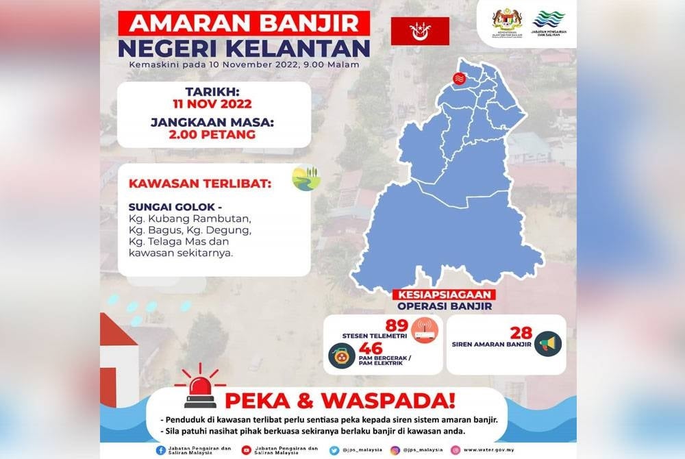 Peta amaran banjir di Kelantan setakat jam 9 malam Khamis.