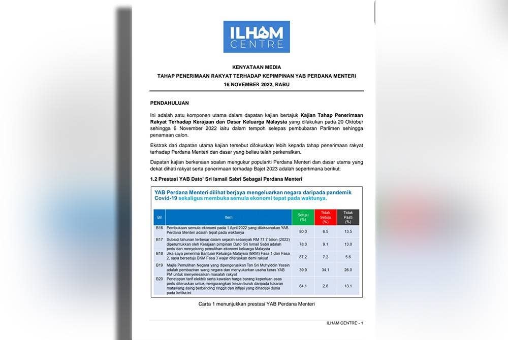 Siaran media Ilham Centre.