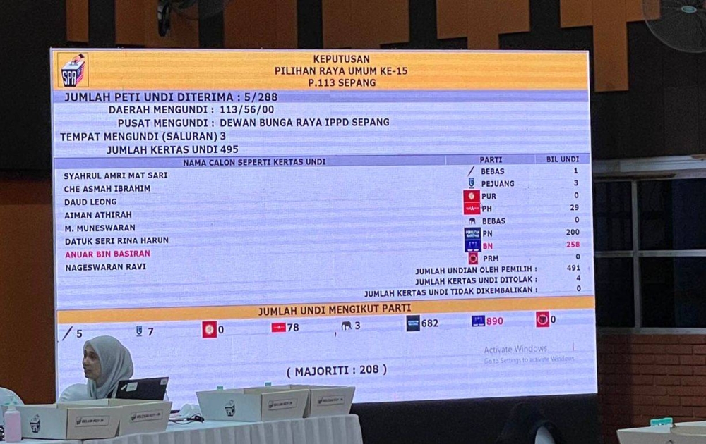 Calon BN kerusi Parlimen Sepang, Anuar Basiran mendahului keputusan pengundian awal yang diadakan di Ibu Pejabat Polis Daerah Sepang pada Selasa lalu.