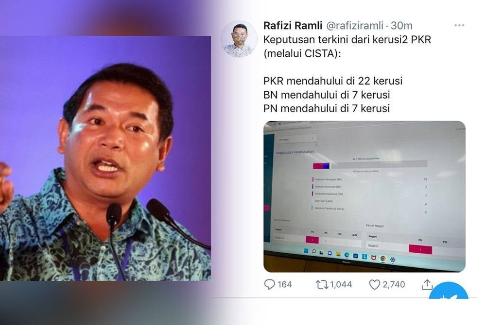 Keputusan terkini yang dikongsikan Rafizidi laman Twitternya sebentar tadi.