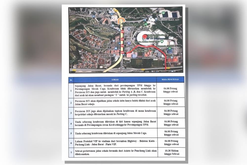 Penutupan dan lencongan jalan akan dilaksanakan pada hari perlawanan bagi melancarkan aliran trafik. - Foto PDRM