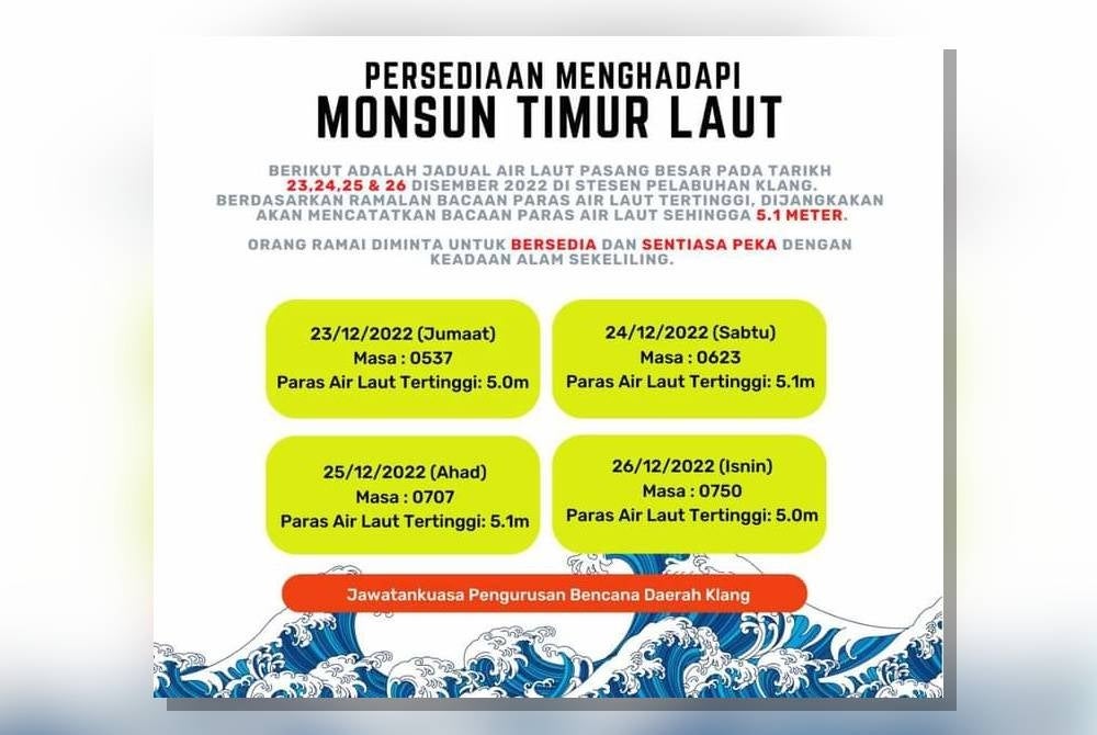 Info grafik yang turut dikongsi di laman Facebook agensi itu pada Khamis.