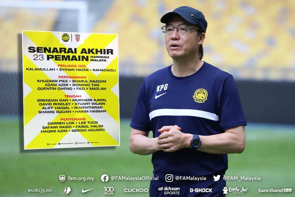 Kim Pan-gon - Foto FAM (Gambar kecil: Senarai akhir 23 pemain Harimau Malaya)
