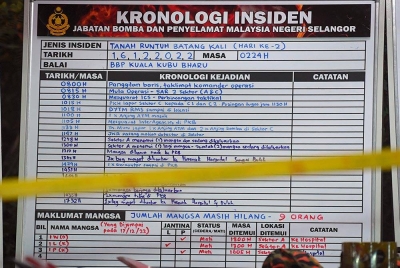 Papan informasi Jabatan Bomba dan Penyelamat berkenaan kronologi insiden tanah runtuh di tapak perkhemahan Father's Organic Farm di Batang Kali. - Foto Bernama