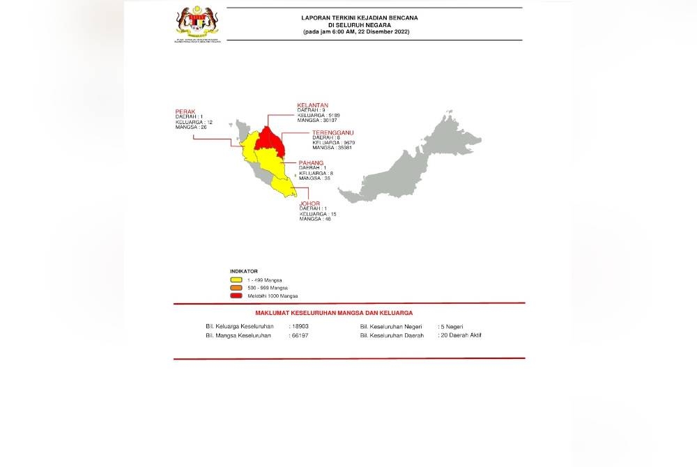 Situasi banjir di seluruh negara sehingga jam 6 pagi Khamis.