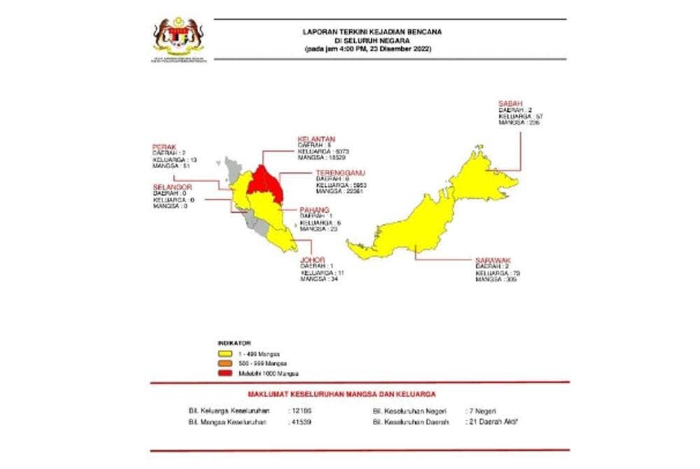 Situasi banjir di seluruh negara sehingga jam 4 petang.